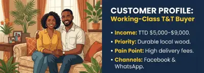 Who is customer